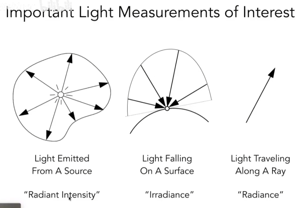 image-20220413202248204