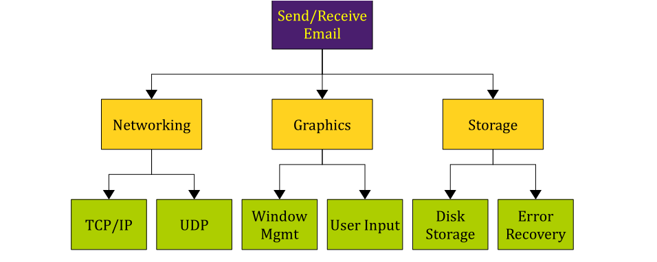 image-20220627164124994