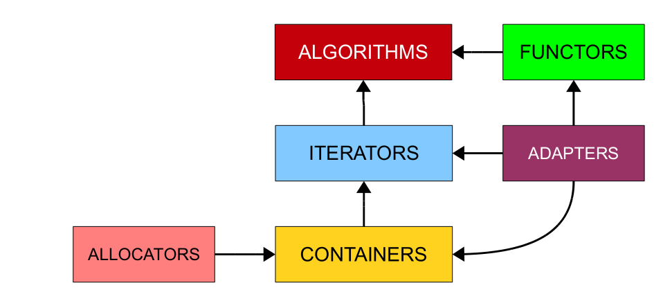 image-20220627192942249