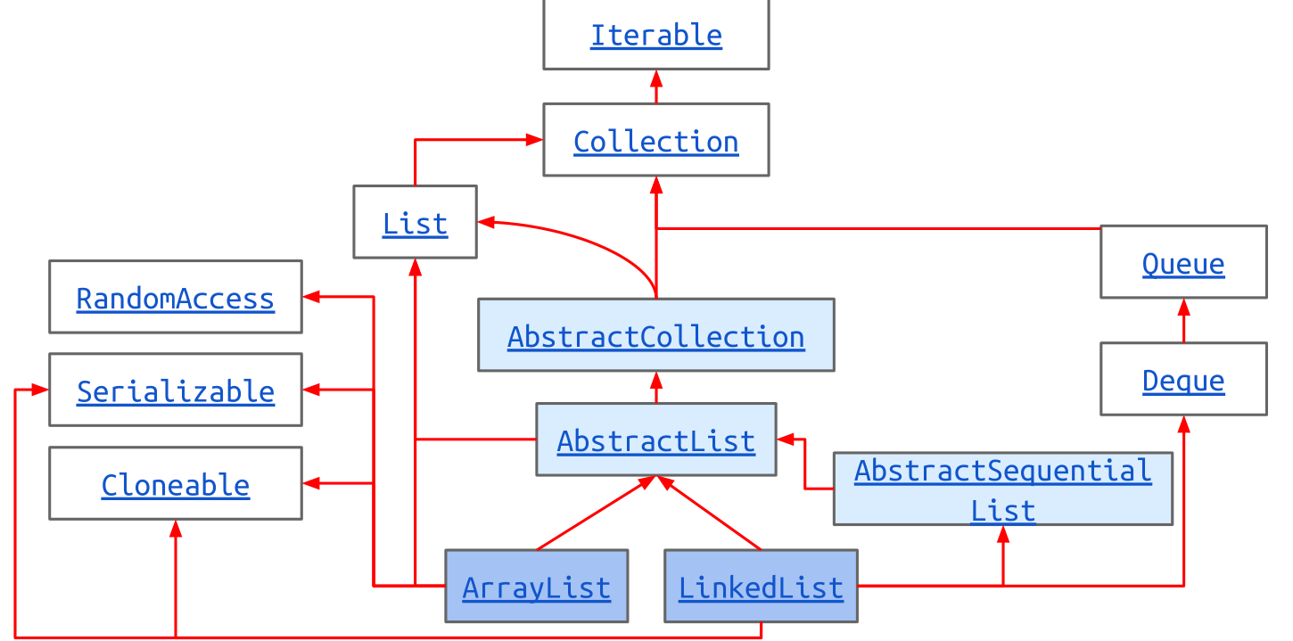 image-20220814233727495