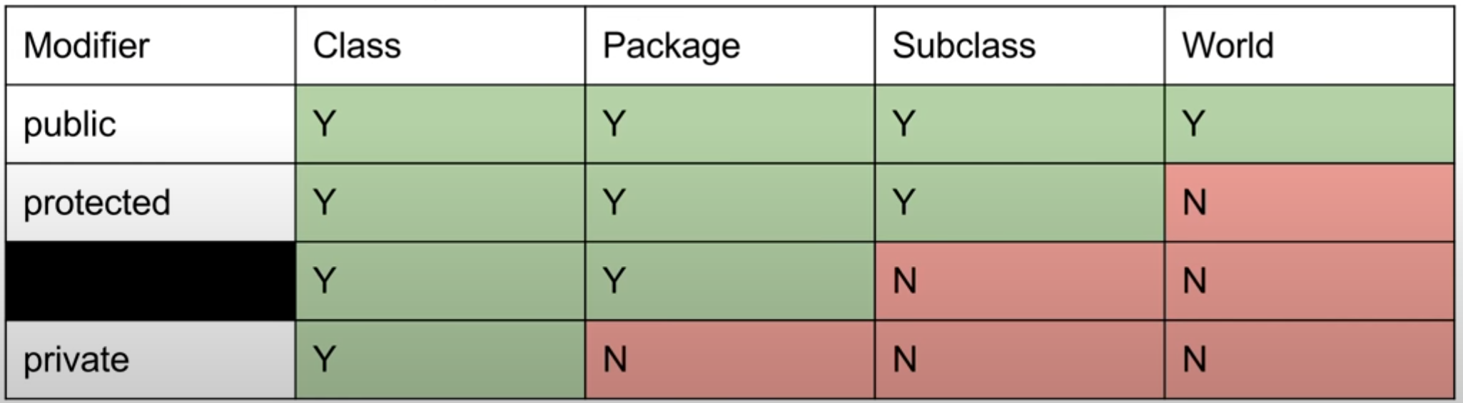 image-20220816155639580